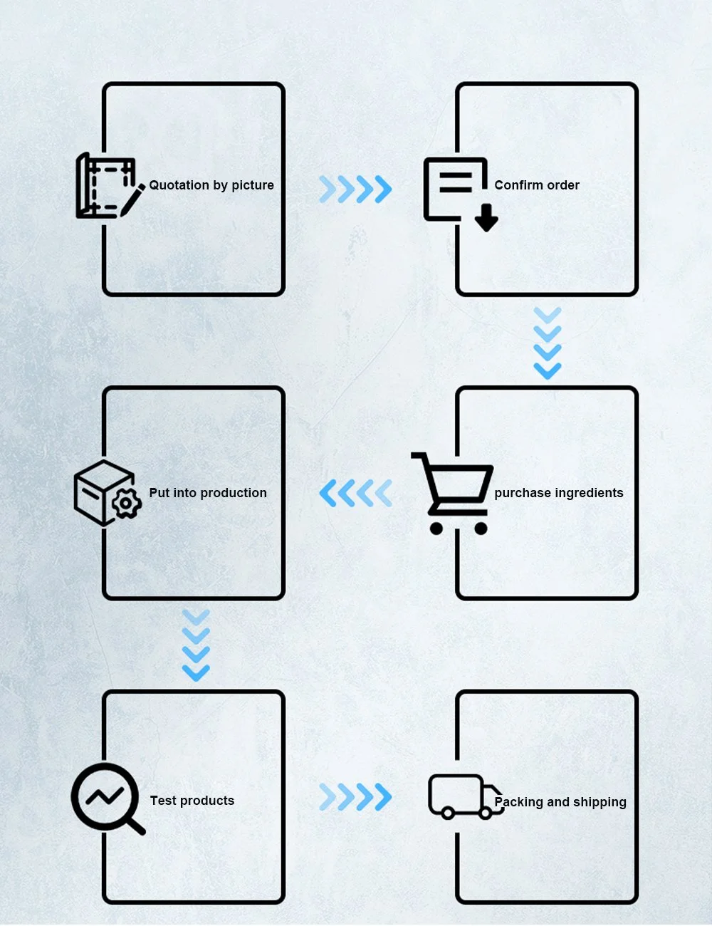 Control Cabinet Door Lock
