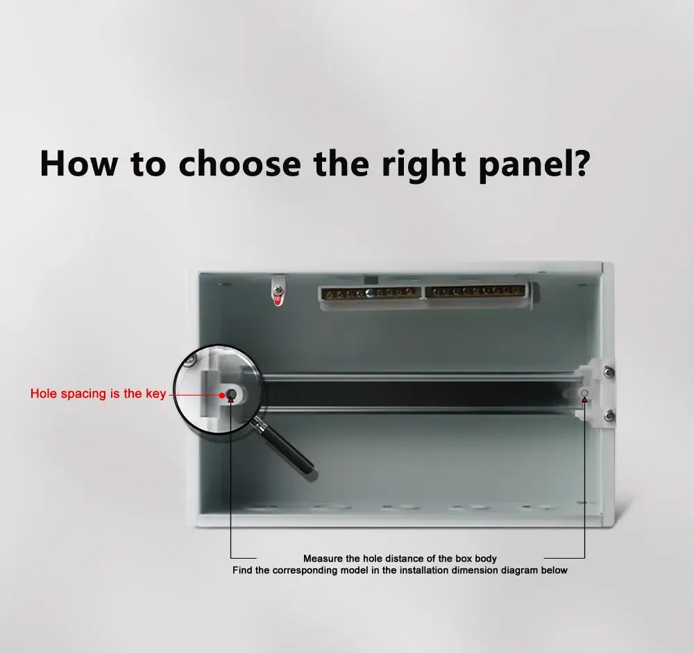 Household Electrical Box Cover Panel