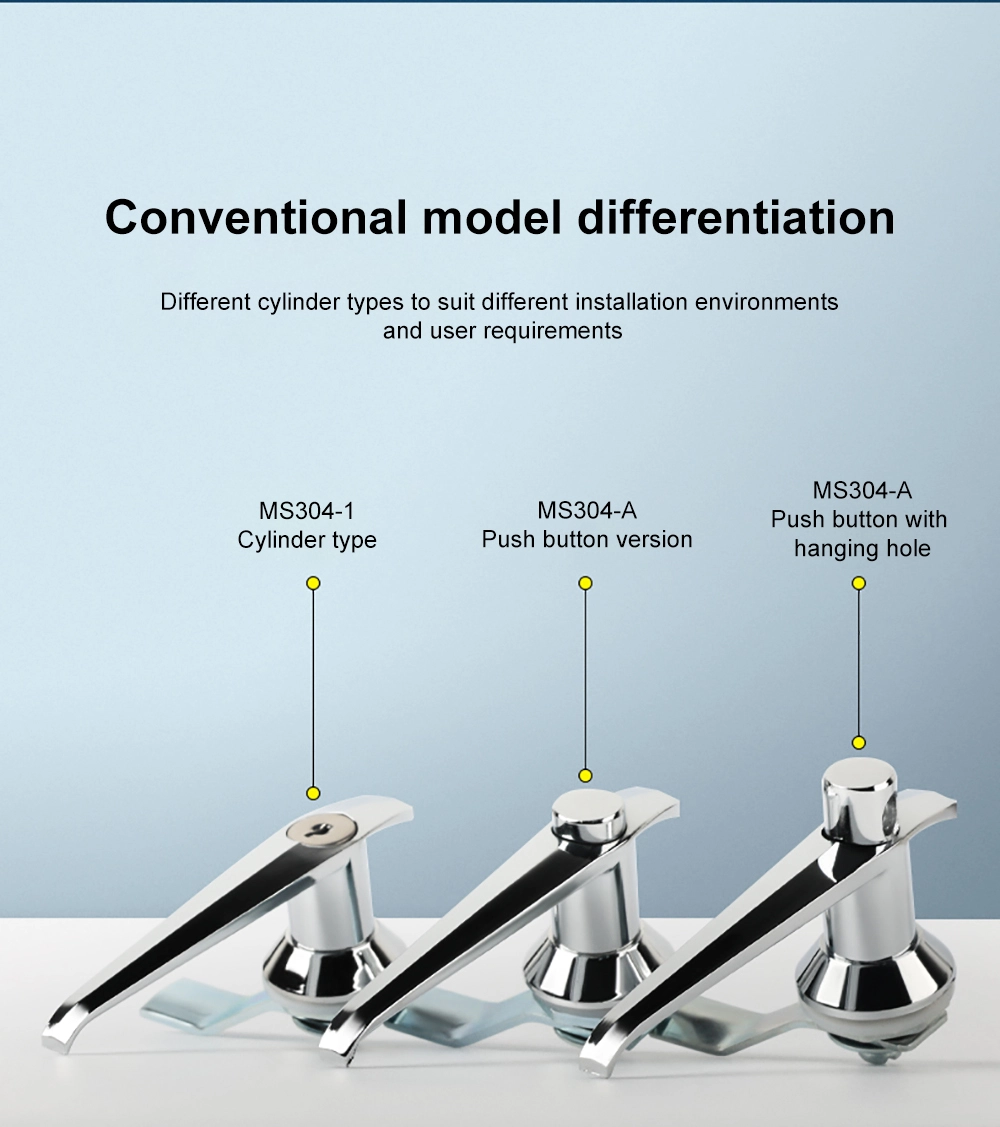 Mechanical Equipment Handle Lock